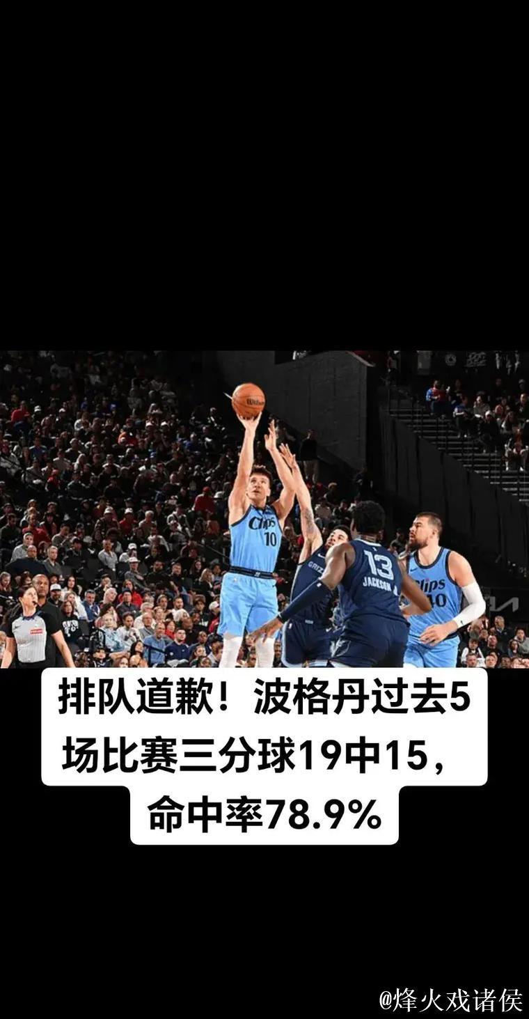 快船再度低迷，主场惨遭灰熊击溃