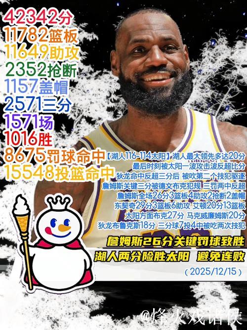 詹姆斯36分钟26分致胜罚球，41岁依旧争冠有望